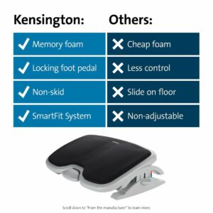 Voetensteun Kensington 56153 | Ergonomisch & Hoogwaardig
